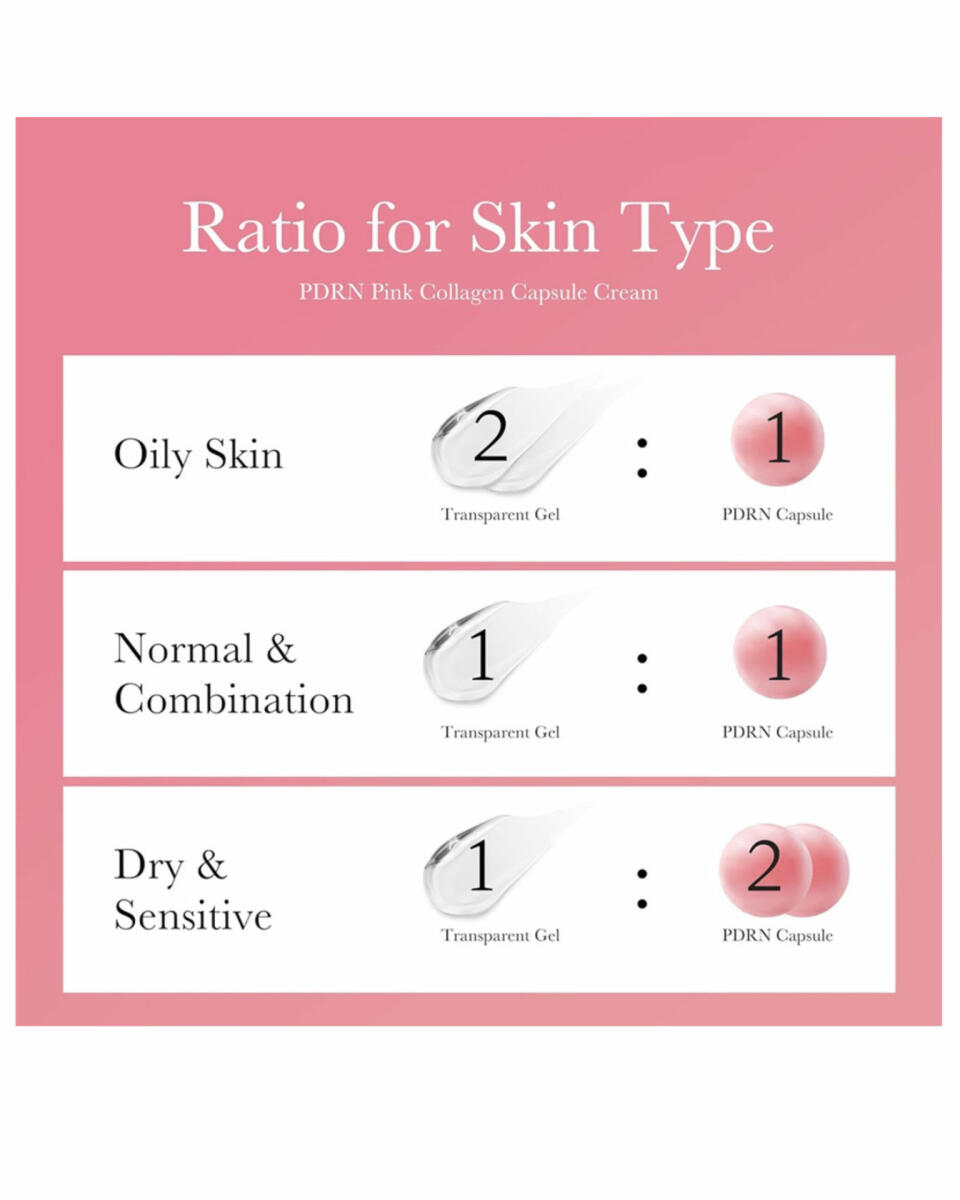 کرم کپسولی کلاژن PDRN مدیکیوب