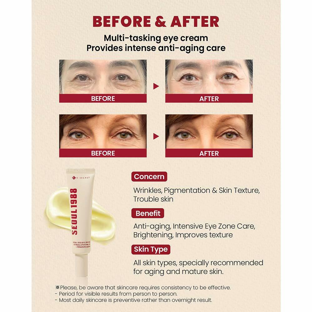 کرم دور چشم رتینال سئول 1988 کی سکرت (SEOUL 1988)