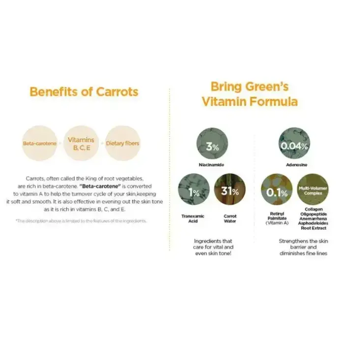 کرم دور چشم ویتامینه هویج برینگ گرین (BRING GREEN)