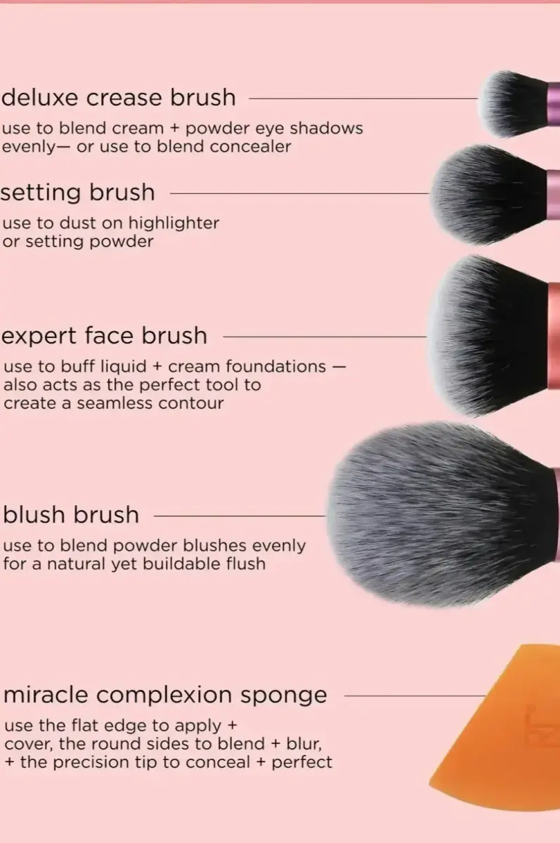 ست براش آرایش ریل تکنیک (Real Techniques)
